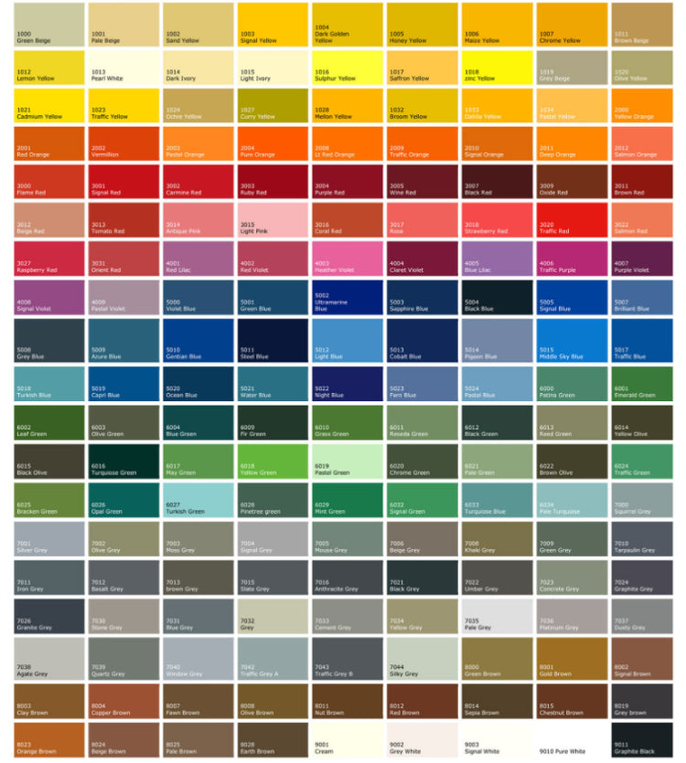 Powder Coated Garden Planters - Troughs